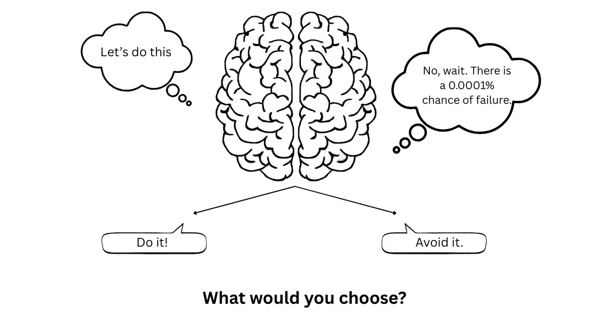 how you're programmed to decide based on your subconscious