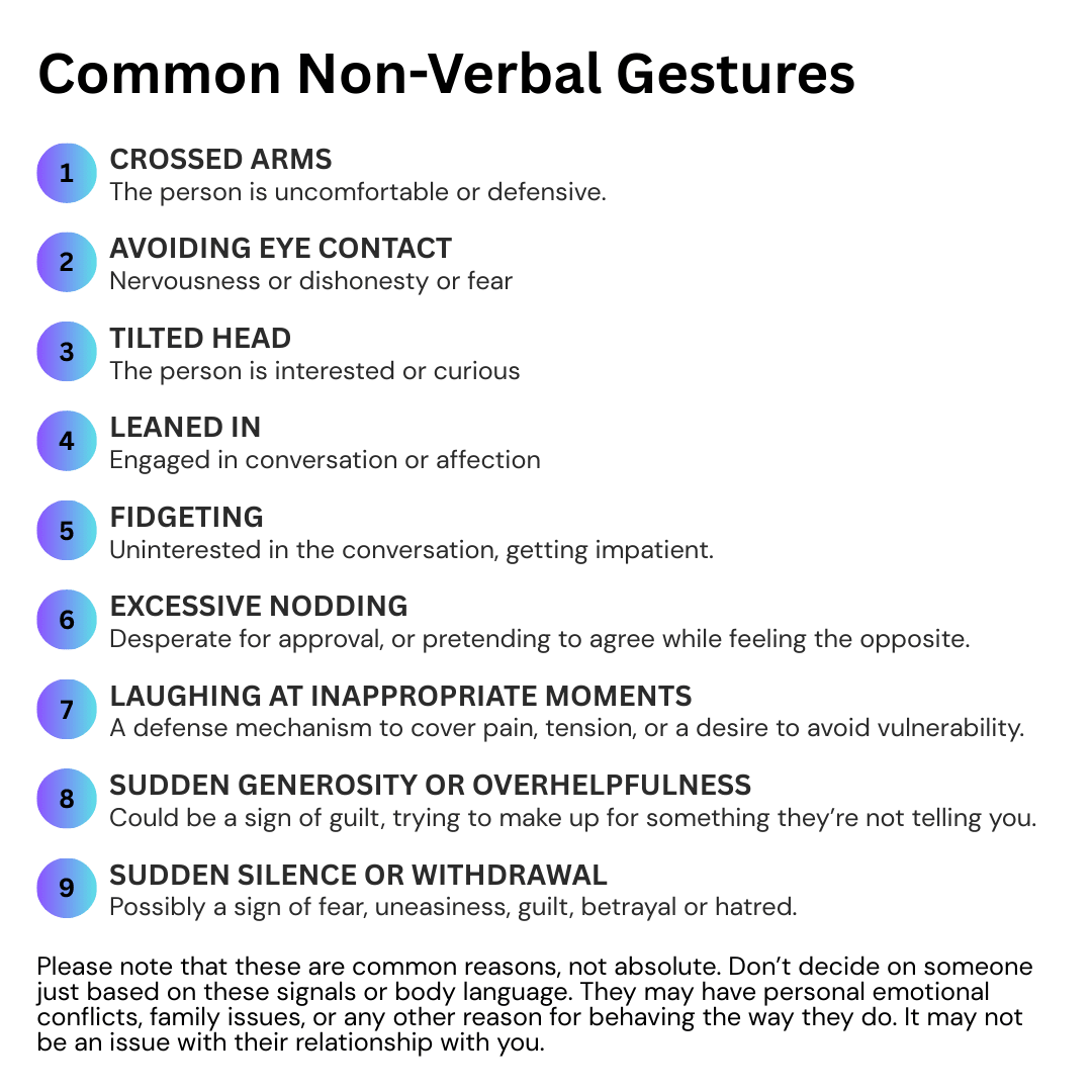 non verbal gestures to understand people & psychology
