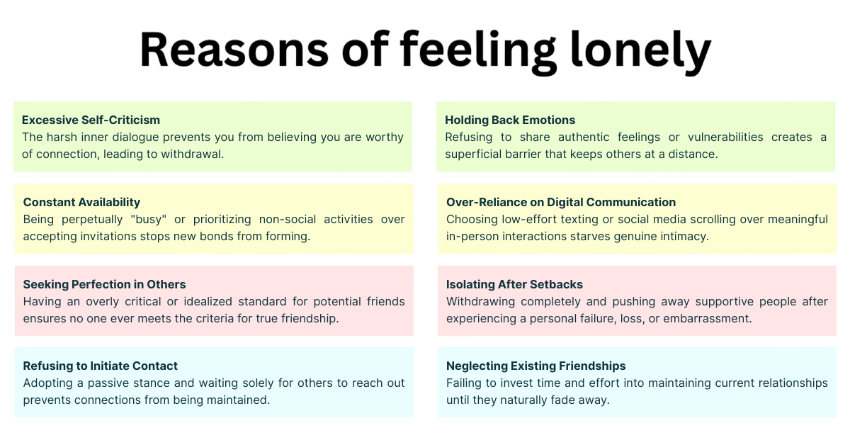 reasons of loneliness